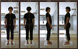 peek a body | B.C Lab Inc.|姿勢分析 姿勢測定 姿勢歪み 姿勢ソフト