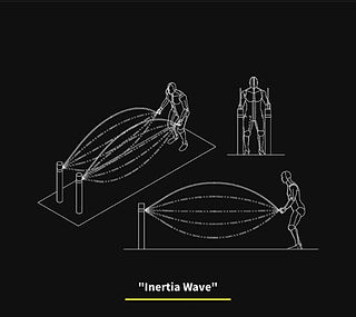 Metabolic | Inertia Wave Japan 日本| HIITトレーニング