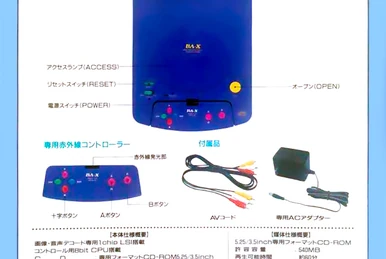 Pippin memory modules | Pippin @World & Atmark Wiki | Fandom