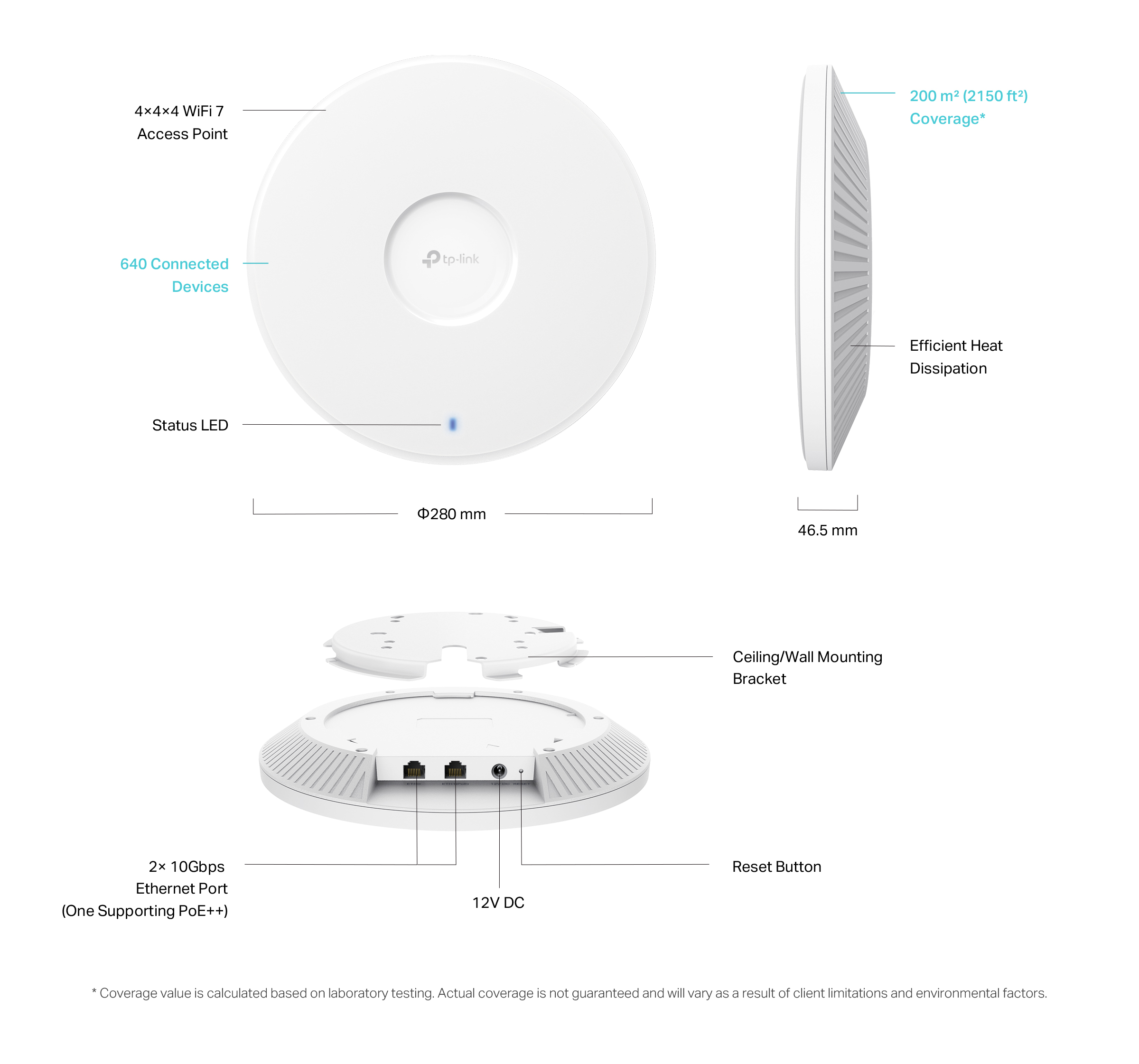 EAP783 | BE19000 天井取り付け型 トライバンドWi-Fi 7アクセス