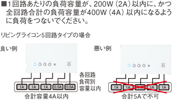 リビングライコン｜ラインアップ｜住宅用照明器具 | Panasonic