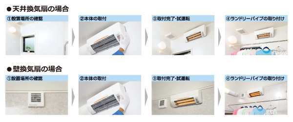 浴室乾燥暖房機／BF-961RGC／グラファイトヒーター式／100V仕様／壁型