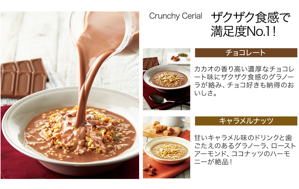 マイクロダイエット セルフチョイスパック14食｜マイクロダイエット全