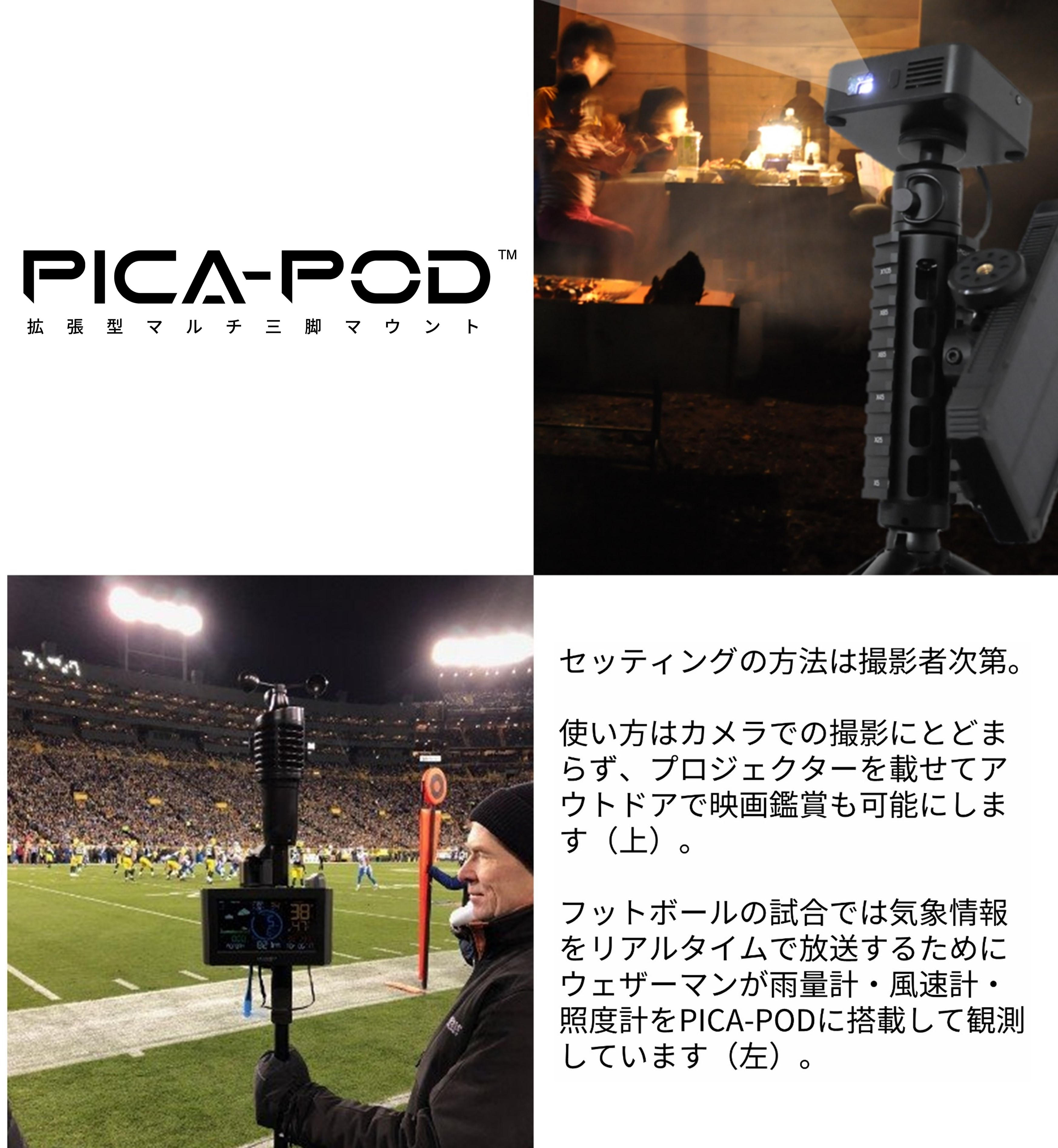 Vlog（ブイログ）撮影を変える拡張型マルチ三脚『PICA-POD（ピカポッド