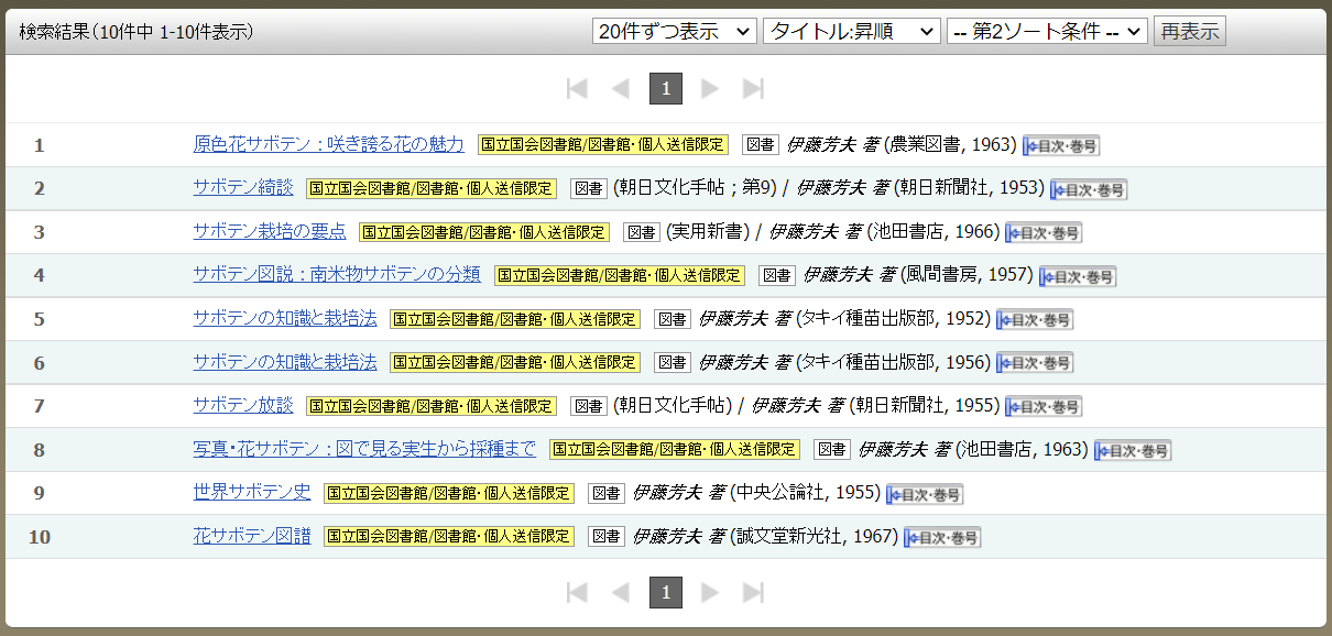 貴重なサボテンの本（伊藤芳夫先生とか）が無料で読めるようになったぞ