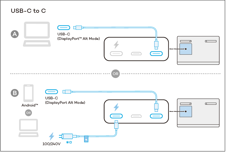 Wacom Cintiq 16 / 24 (2025) をパソコンに接続する方法 – Wacom